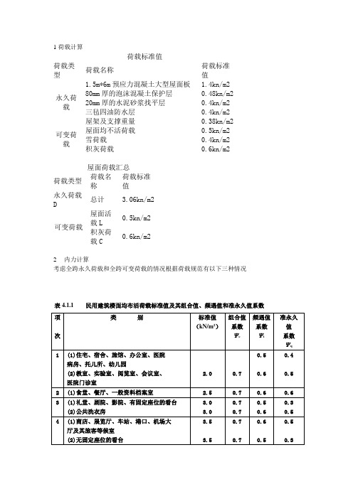 钢结构屋面荷载组合