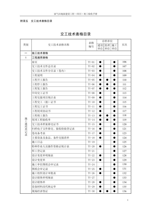 石化SY4200-2007通用部分表格填写范本说明2011年