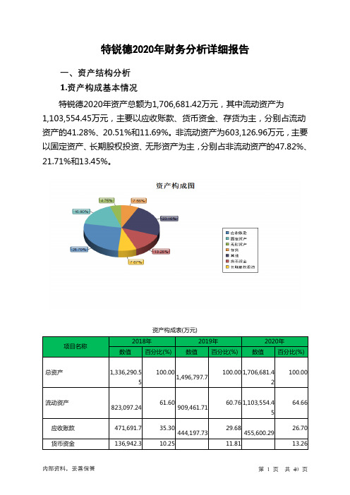 特锐德2020年财务分析详细报告