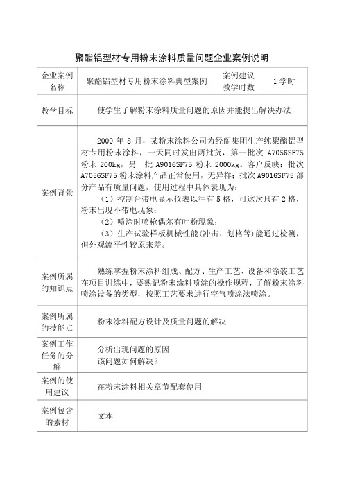 聚酯铝型材专用粉末涂料质量问题企业案例说明