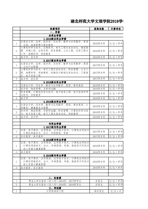 2019年学费标准