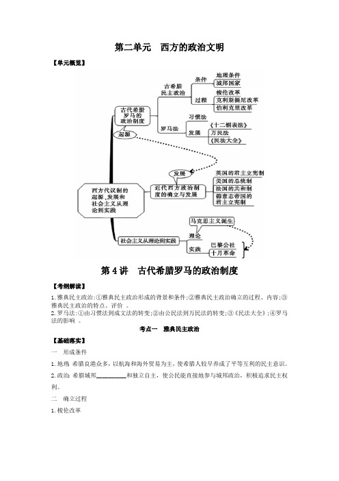 【高考历史必修一】2.4古代希腊罗马的政治制度(原卷版)