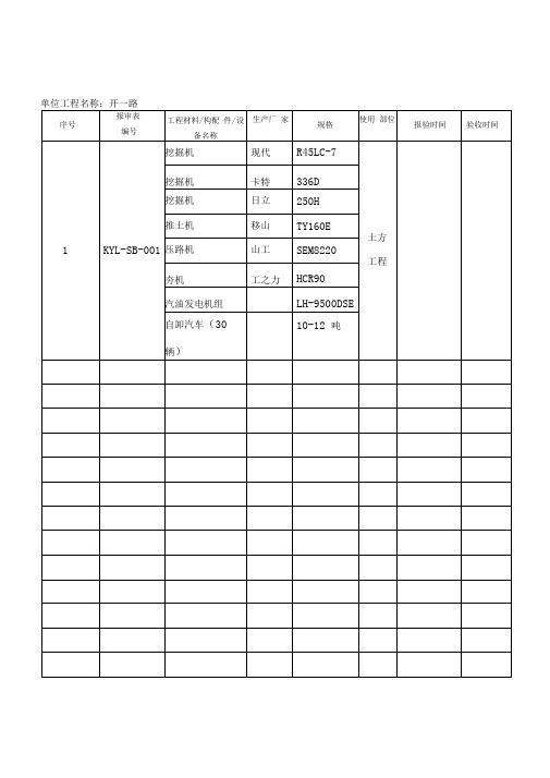 工程材料报验表台账