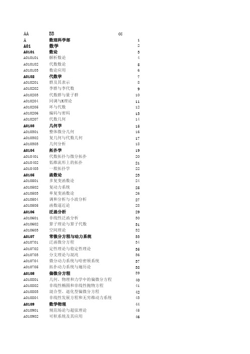 自然科学基金学科分类代码