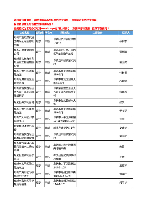 2020新版辽宁省阜新轮胎工商企业公司名录名单黄页联系方式大全38家