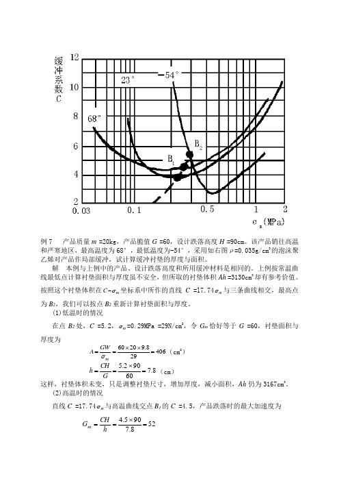 例题7缓冲结构设计