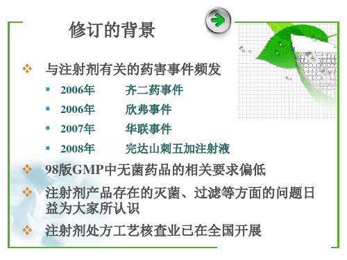 GMP附录1无菌药品课件