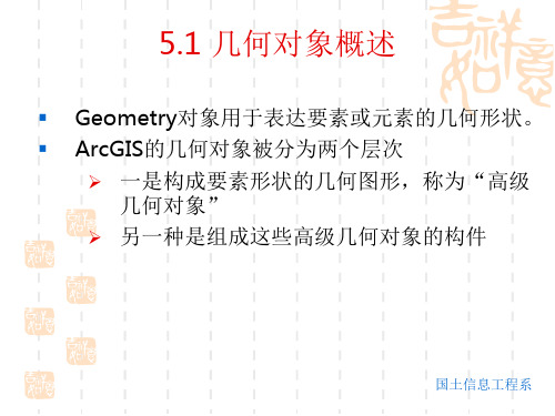 GIS二次开发几何对象与空间参考