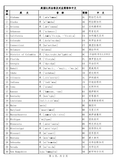 美国51州中英文对照(含音标)