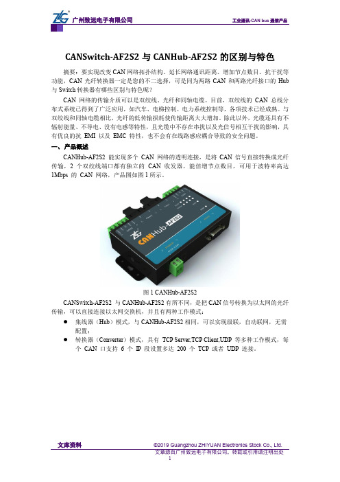 CANSwitch-AF2S2与CANHub-AF2S2的区别与特色