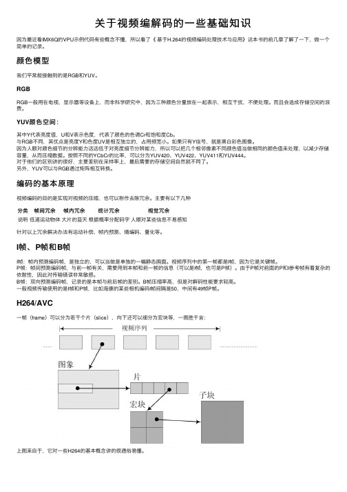 关于视频编解码的一些基础知识