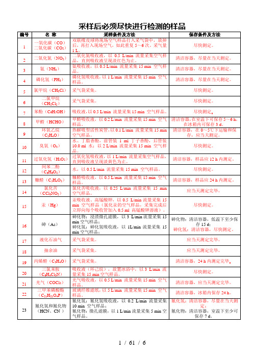 职业卫生样品采集方法及保存期限汇总表