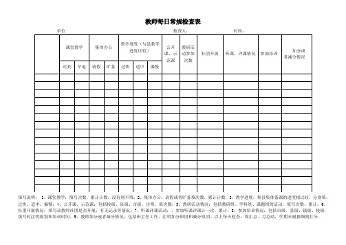 教师教学常规检查表