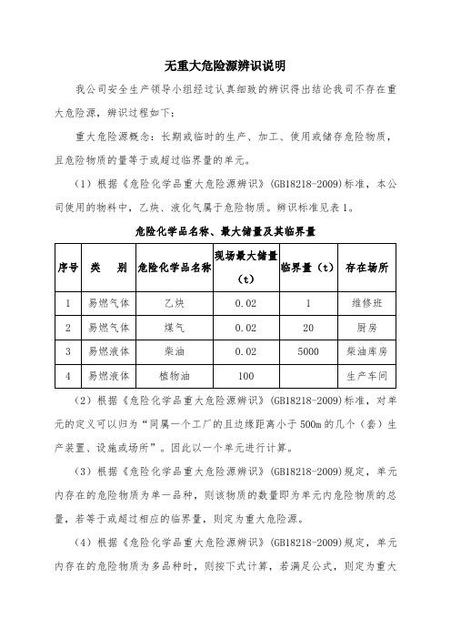 不存在重大危险源的辨识说明