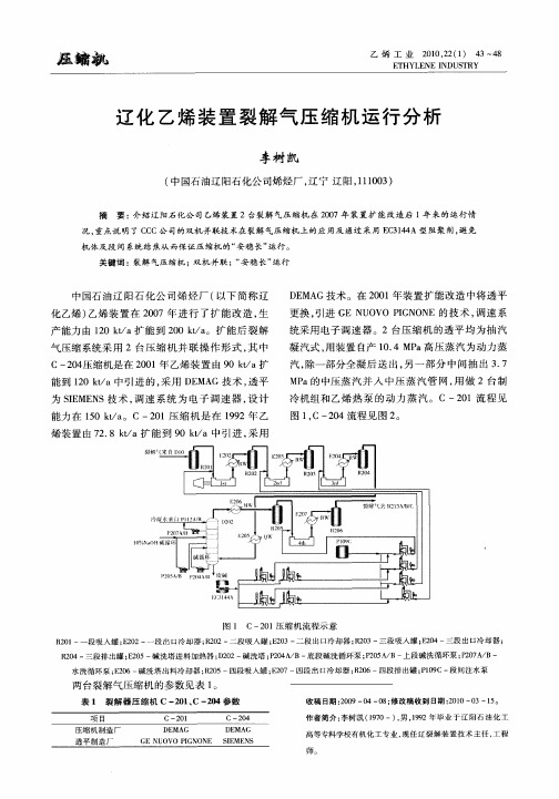 辽化乙烯装置裂解气压缩机运行分析