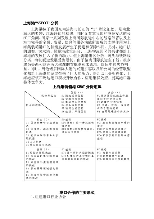 上海港的SWOT分析