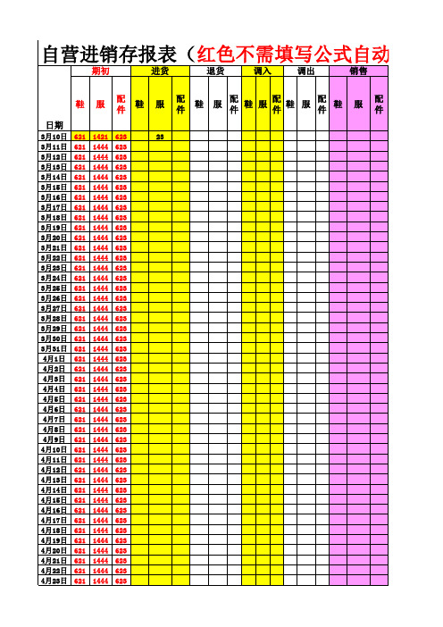 进销存表格模板