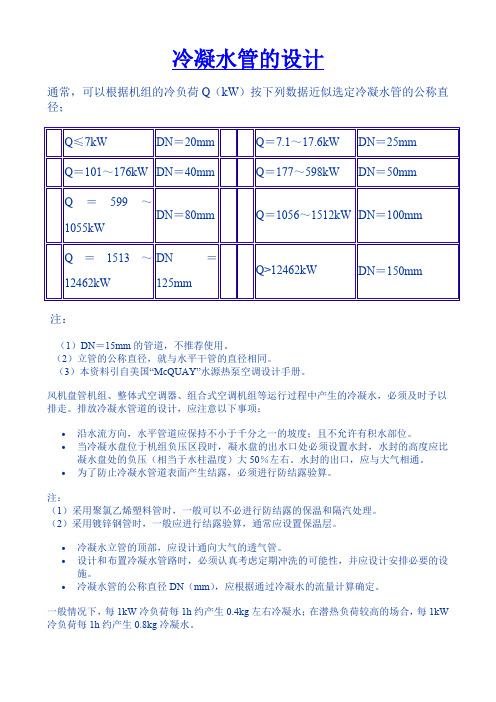 冷媒系统冷凝水管径选择