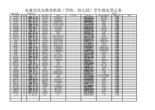 2014年春季学期学生情况登记表