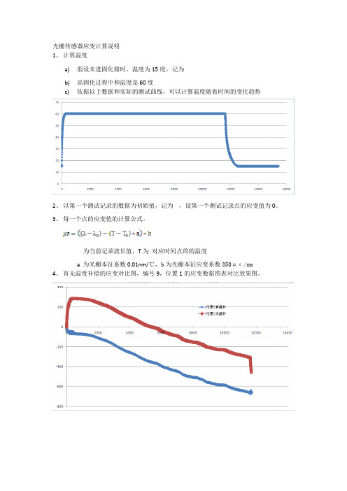 光栅传感器应变计算说明2003