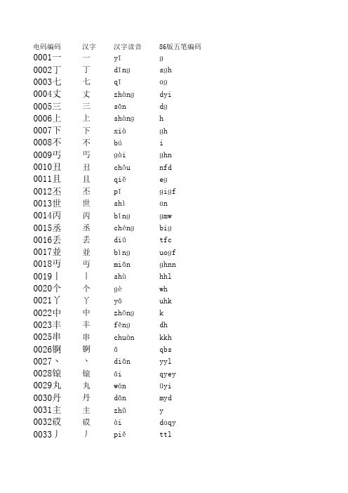中文电码译表