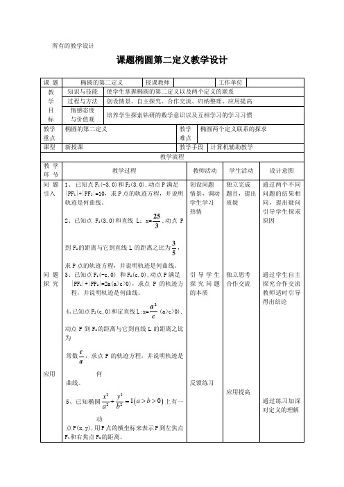 椭圆第二定义教学设计