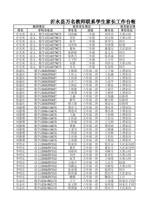 富官庄镇中小学教师联系家长工作台账(1)