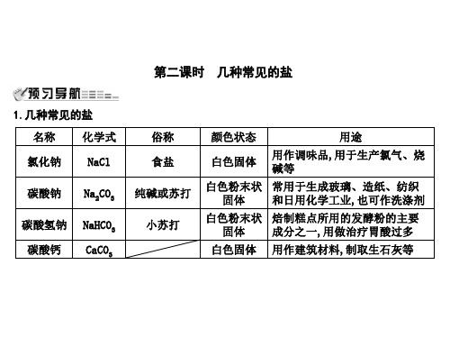 九年级化学下册第3节几种重要的盐第2课时几种常见的盐课件沪教版
