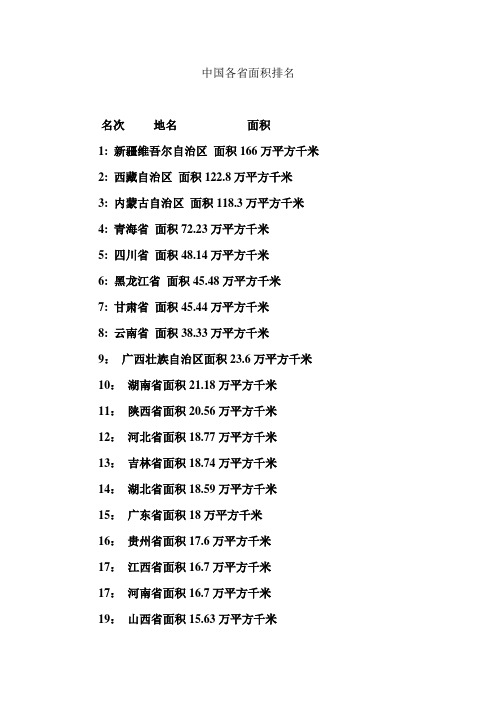 中国各省面积排名