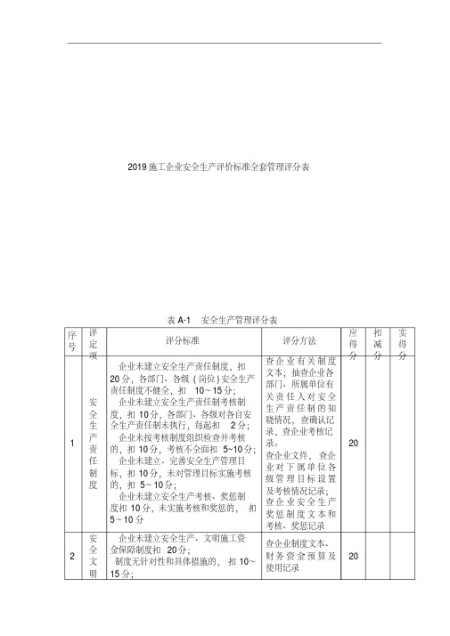 2019施工企业安全生产评价标准全套管理评分表