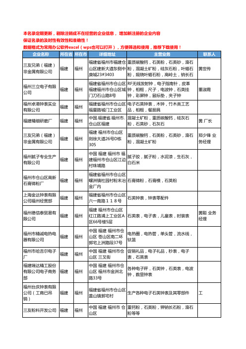 2020新版福建省福州石英工商企业公司名录名单黄页大全140家