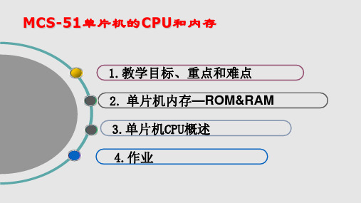 解剖单片机单片机的CPU和内存PPT课件