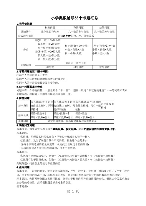 小学数学奥数35个专题题型分类及解题技巧word精品文档10页