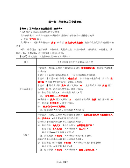 2020年中级会计师 会计实务 第80讲_外币交易的会计处理(2)