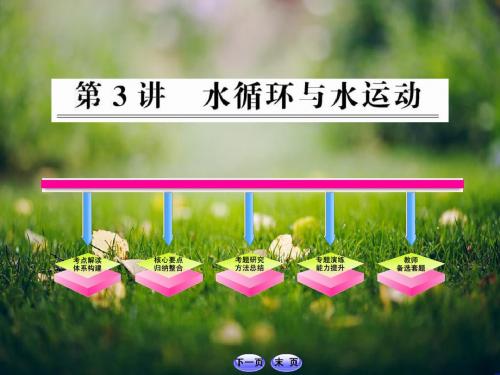 高考地理专题辅导与训练配套课件:2.3 水循环与水运动 (新课标·通用)