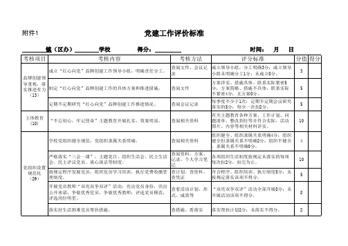 2019.10.6党建评价标准