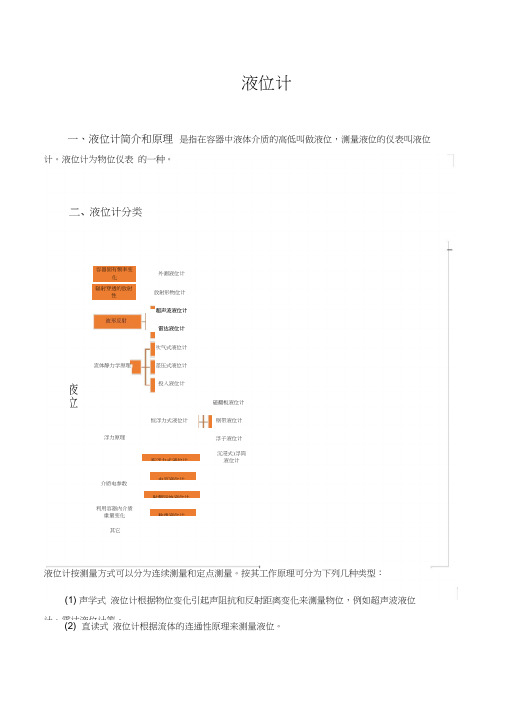 液位计分类及简介