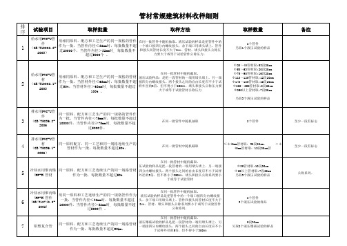 管材组常规建筑材料检测取样规定