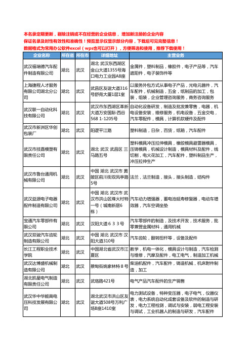 新版湖北省武汉汽车配件制造工商企业公司商家名录名单联系方式大全65家