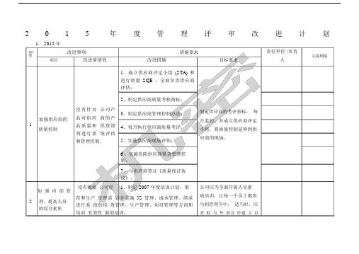 管理评审改进计划模板.doc