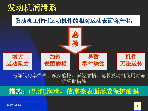 发动机润滑系PPT教学课件