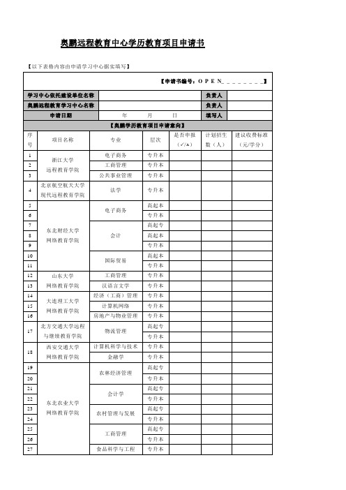 远程教育中心学历教育项目申请书