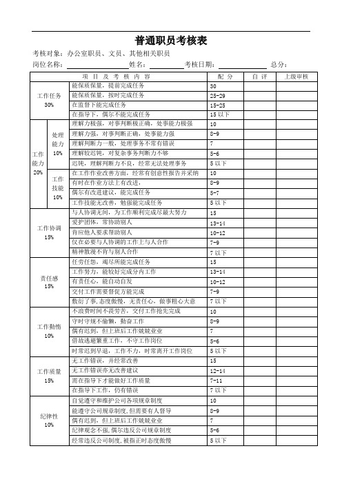 普通职员考核表