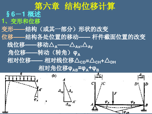 第6章 结构位移计算