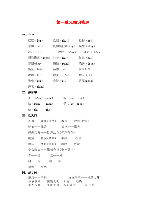 苏教版五年级语文苏教上册专项复习专项知识归纳期末知识归纳.doc