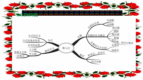 中考数学 第一单元 数与式 第01课时 实数课件浙教浙教级数学课件