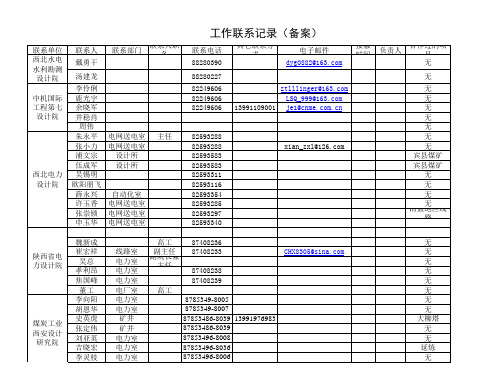 陕西地区设计院信息汇总