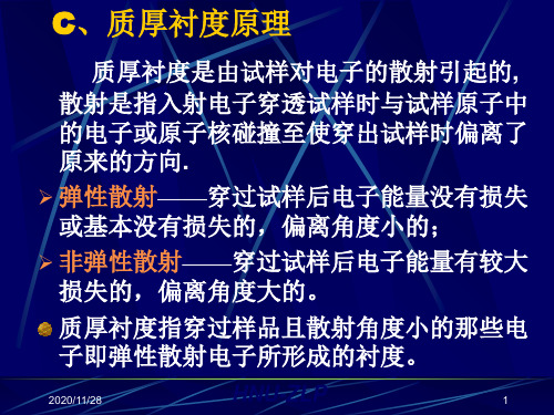 透射电镜的基本成像方式及原理PPT课件