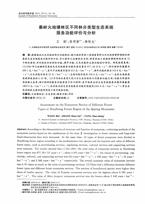 秦岭火地塘林区不同林分类型生态系统服务功能评价与分析