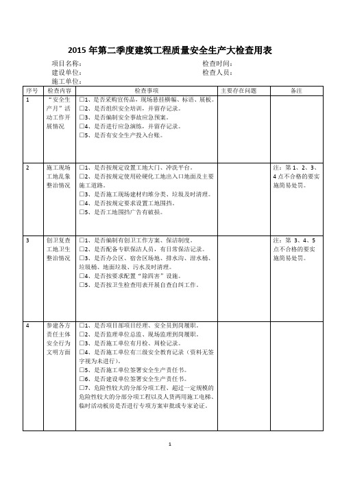 2015二季度安全生产大检查用表